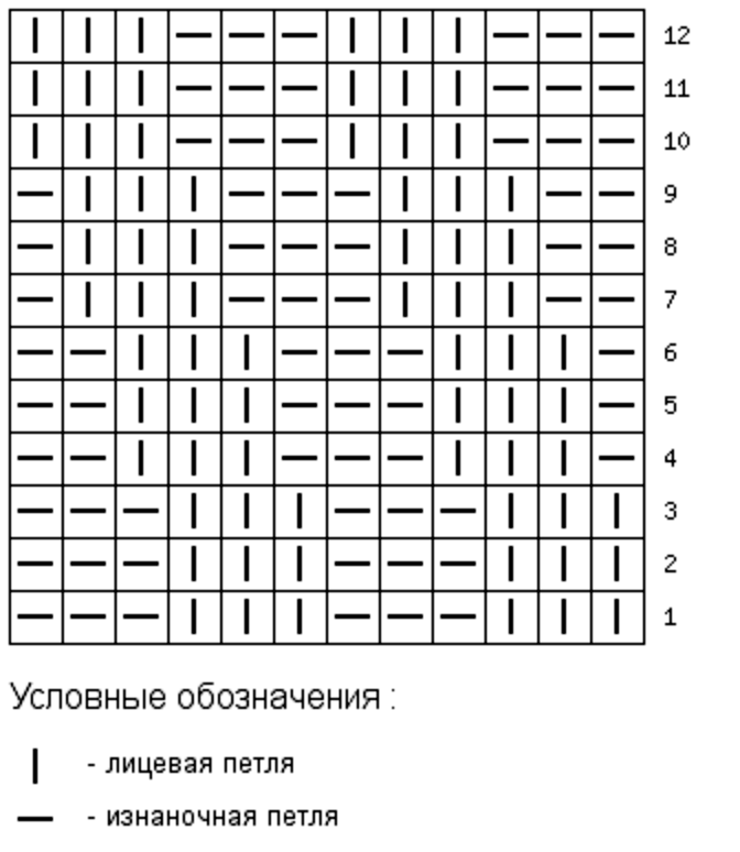 Плед 10 петель схема