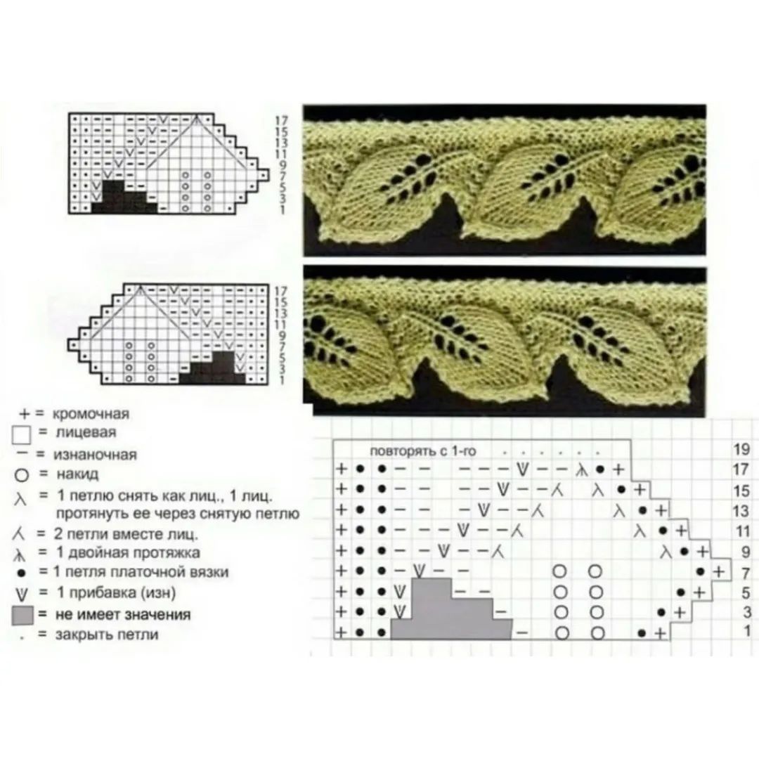 Узор широкая полоса из листьев спицами схема и описание